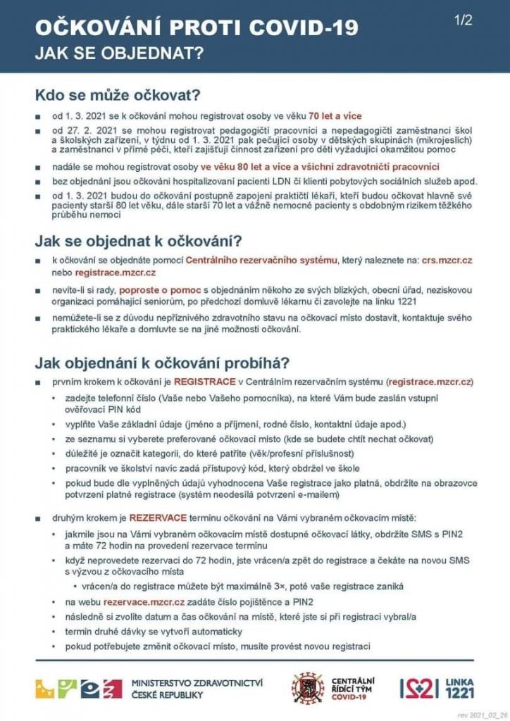 Ockovani Proti Covid 19 Oficialni Stranka Mesta Benatky Nad Jizerou